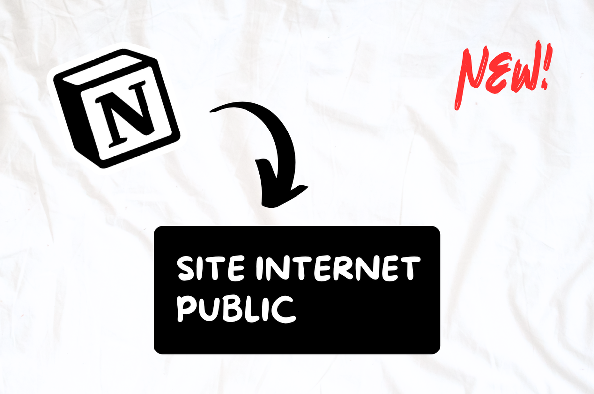 Notion révolutionne la création de sites web avec "Notion Sites"